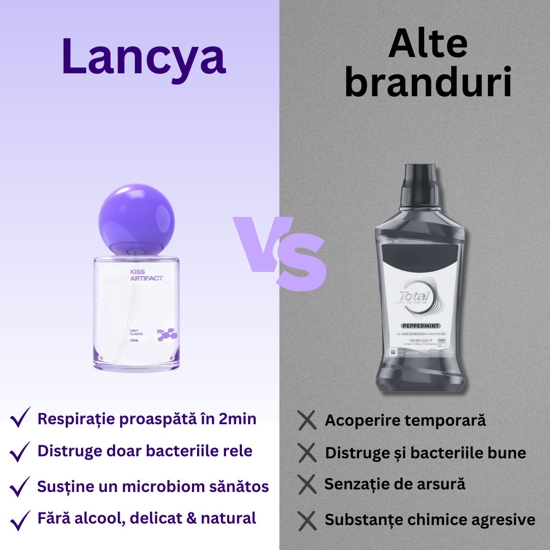 Spray probiotic pentru respirație