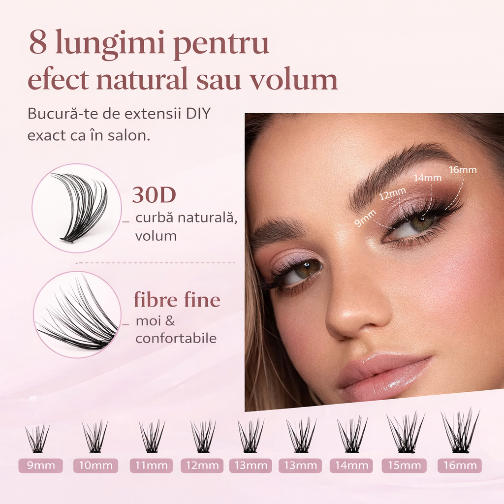 Extensii de gene (cluster lashes)