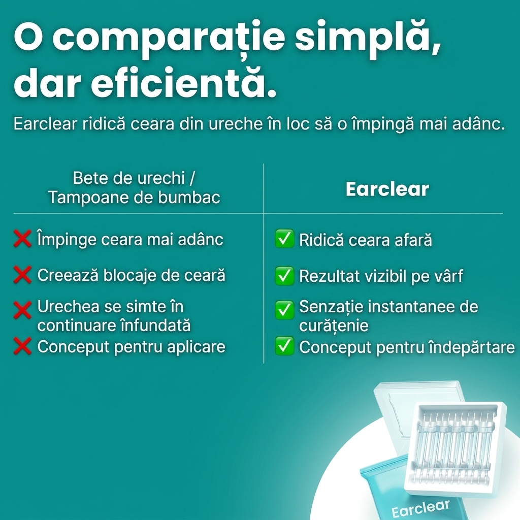 Betisoare pentru curatarea urechilor